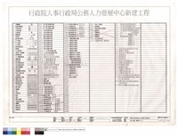 藏品(封面,圖例,圖號索引(二))的圖片