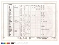 藏品(員工廚房設備機電數據表)的圖片