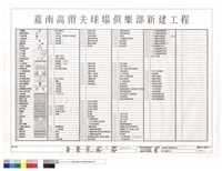 藏品(圖例,圖號索引表)的圖片