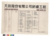 藏品(N/A)的圖片