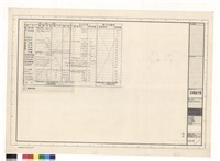 藏品(面積計算表)的圖片