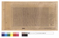 藏品(地梁平面圖)的圖片