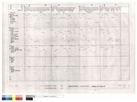 藏品(粉刷表(三)貳樓,參樓,肆樓)的圖片