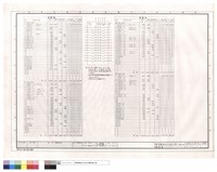 藏品(負載表)的圖片