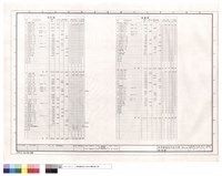 藏品(負載表)的圖片