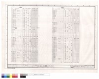 藏品(負載表)的圖片