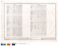 藏品(負載表)的圖片