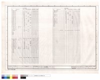藏品(負載表)的圖片
