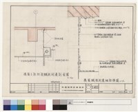 藏品(捲箱上部加設鋼板封邊剖面圖，捲箱鋼板封邊細部詳圖)的圖片