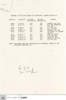 藏品(CHANGE IN CEILING HEIGHT IN CORRIDORS, GROUND FLOOR/N.T.)的圖片