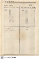 藏品(NATIONAL THEATER)的圖片