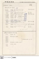 藏品(CONCERT HALL)的圖片