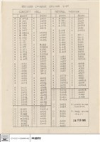 藏品(REVISED CHINESE CEILING LIST)的圖片