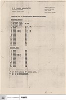 藏品(N/A)的圖片