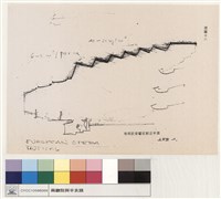 藏品(附圖十二 有利於音響反射之平頂)的圖片