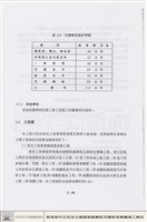 藏品(工程費)的圖片