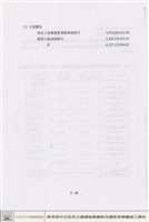 藏品(工程費)的圖片