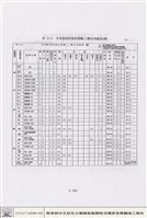 藏品(配電、照明及中央監控系統)的圖片