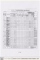 藏品(配電、照明及中央監控系統)的圖片