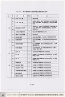藏品(舞台設備)的圖片