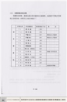 藏品(空調設備)的圖片
