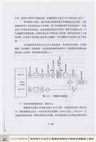 藏品(空調設備)的圖片