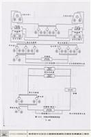 藏品(空調設備)的圖片