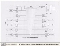 藏品(視聽設備)的圖片