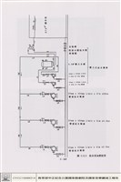 藏品(消防給排水衛生設備)的圖片