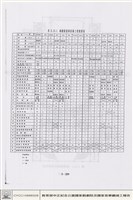 藏品(電梯)的圖片