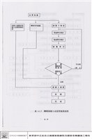 藏品(品質管制)的圖片