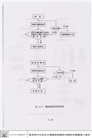 藏品(品質管制)的圖片