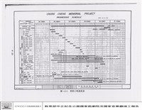 藏品(進度控制)的圖片