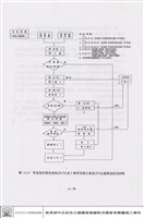 藏品(成本控制)的圖片