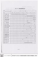 藏品(設備試運轉)的圖片