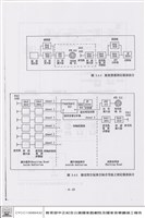 藏品(演出試運轉客觀測試)的圖片