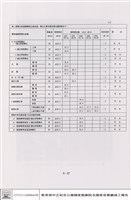 藏品(演出試運轉客觀測試)的圖片