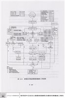 藏品(建築及其他設備測試驗收)的圖片