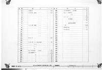 藏品(圖號索引表)的圖片