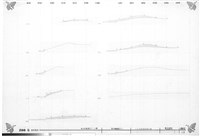 藏品(土方高程斷面補充圖)的圖片