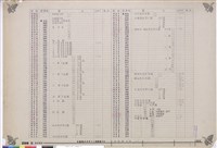 藏品(建築圖目錄(一))的圖片