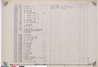 藏品(結構圖目錄)的圖片