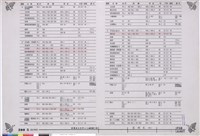 藏品(裝修表(四))的圖片