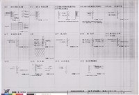 藏品(裝修詳細圖(3) <牆面>)的圖片