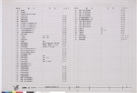 藏品(圖目錄)的圖片