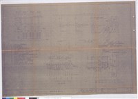 藏品(變電室變電設備)的圖片