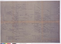 藏品(實驗用給水排水設備升位圖)的圖片