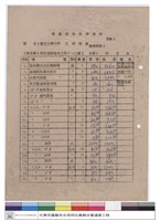 藏品(工程預算)的圖片