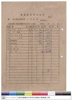 藏品(工程預算)的圖片