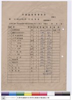 藏品(工程預算)的圖片